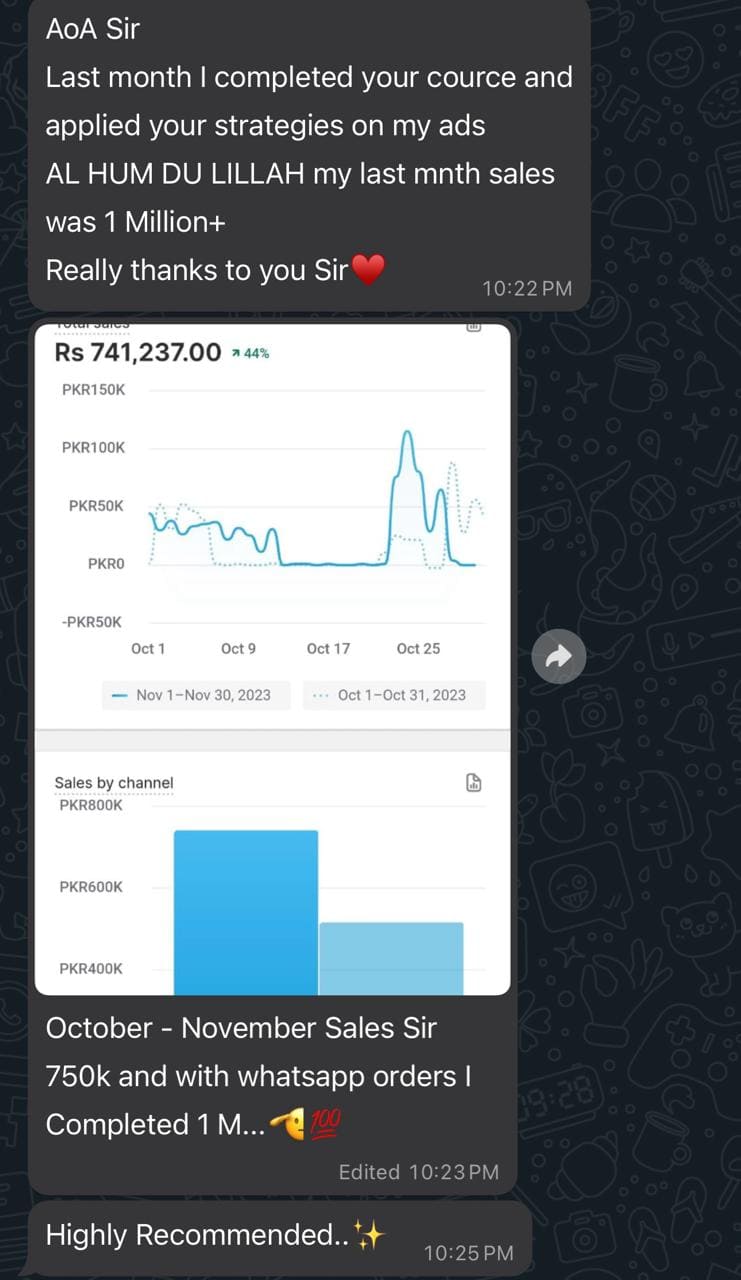 Rs 741,237 sales last month — 1M total